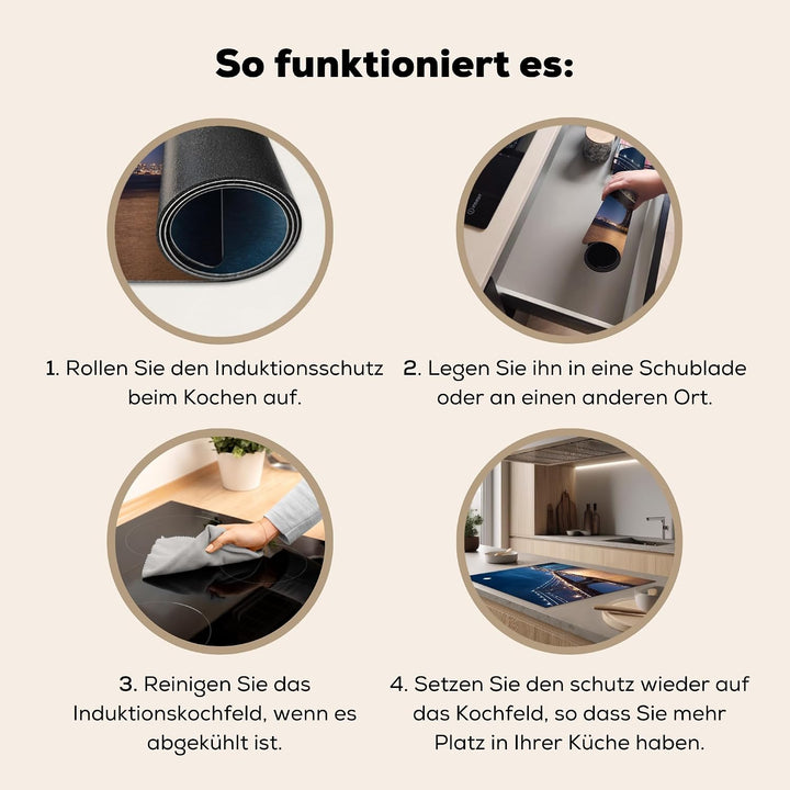 KitchenYeah© Herdabdeckplatte Einteilig Küche Herdabdeckung Induktionsfeld Ceranfeld Herdabdeckplatt