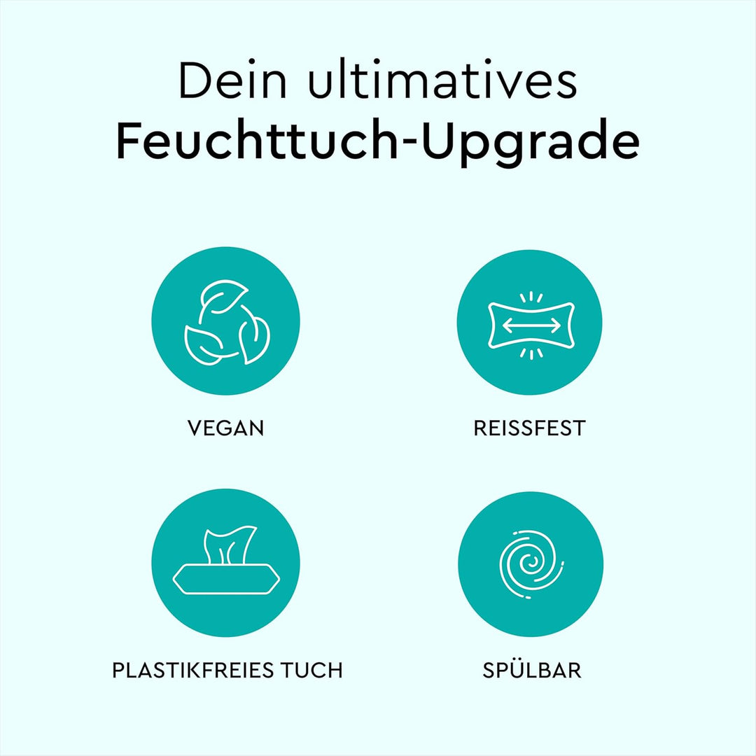 LILLYDOO Feuchte Toilettentücher, 720 Stück (12 x 60), 100% plastikfreies, spülbares Tuch, ohne Parf