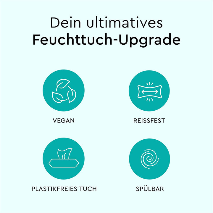 LILLYDOO Feuchte Toilettentücher, 720 Stück (12 x 60), 100% plastikfreies, spülbares Tuch, ohne Parf