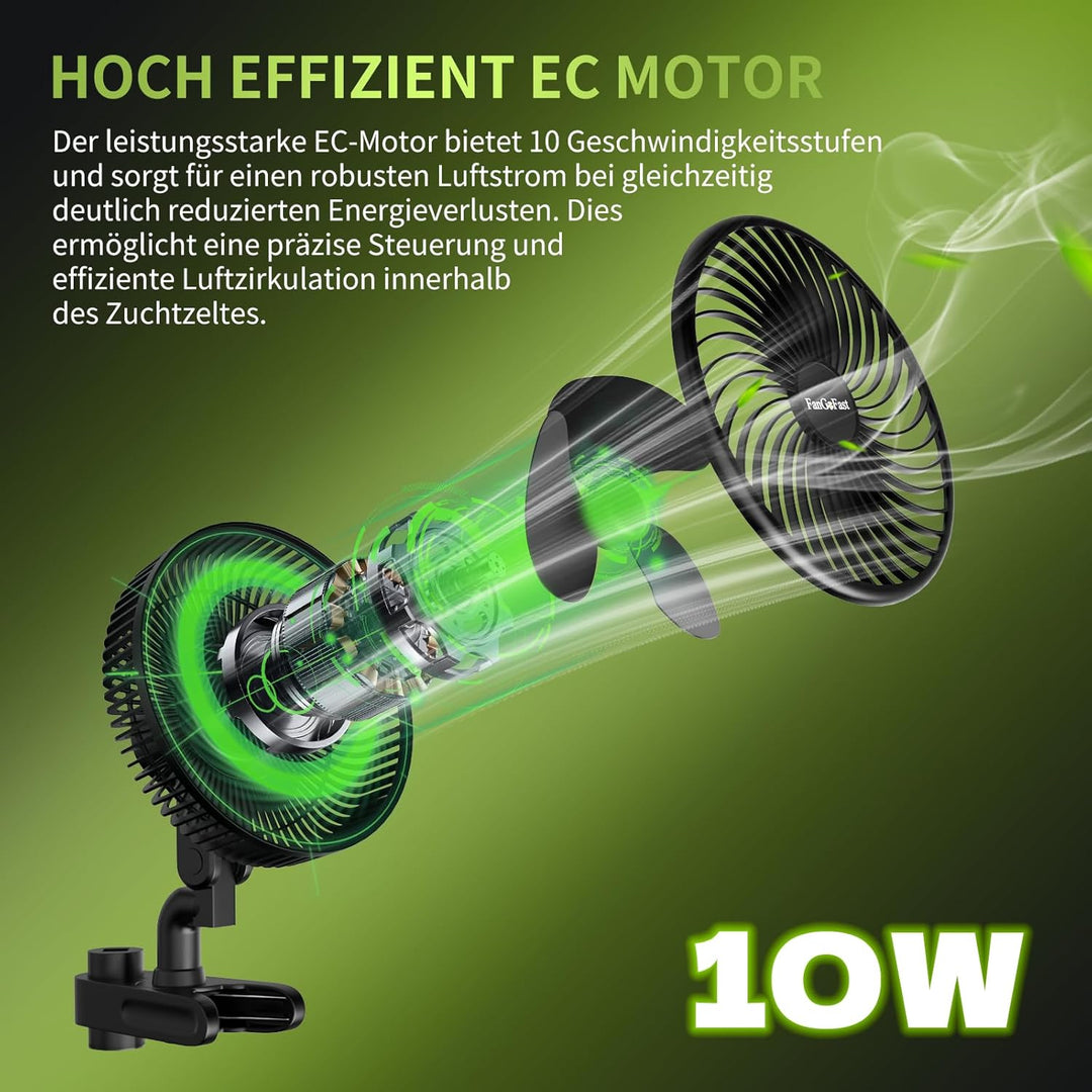 FanGoFast Grow Clip-Ventilator Oszillierend, EC Motor mit 10-Geschwindigkeiten, Grow Ventilator Klem
