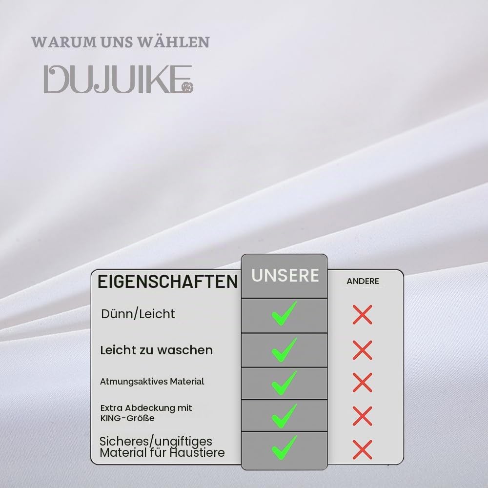 DUJUIKE 100% wasserdichte Schutzdecke oder Liner für Bett, Matratzenschoner für das Bett, Wiederverw