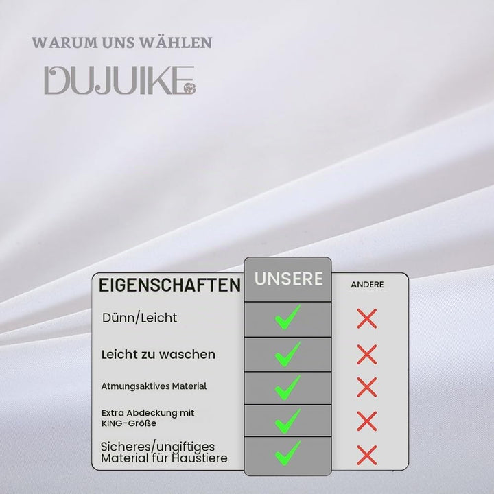 DUJUIKE 100% wasserdichte Schutzdecke oder Liner für Bett, Matratzenschoner für das Bett, Wiederverw