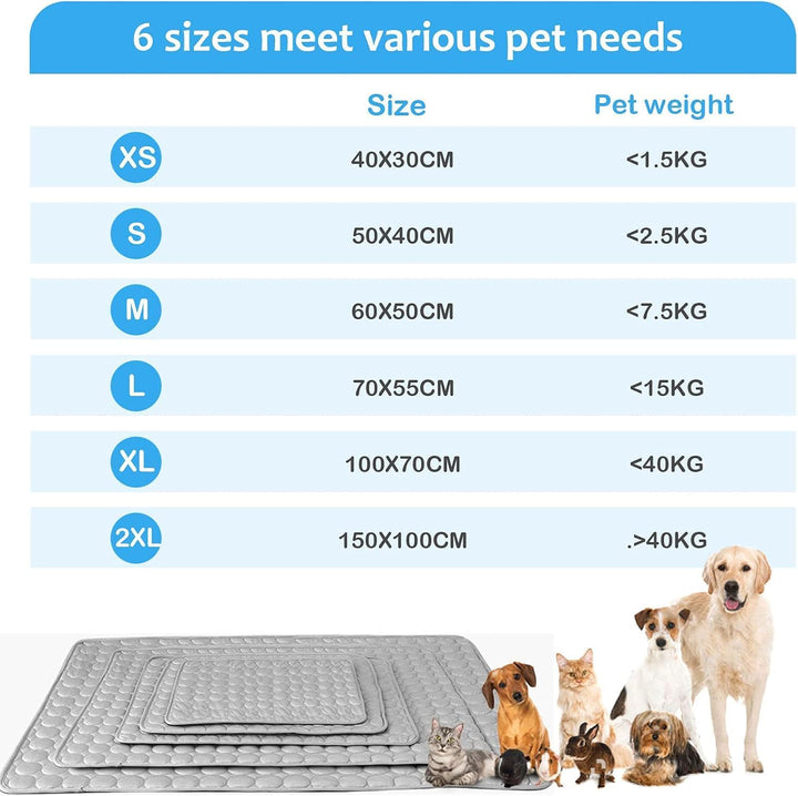 Kühlmatte für Hunde,2026 Neu Selbst Kühlende Hundematte Sommer,100 * 70cm Waschbar Kühlkissen Selbst