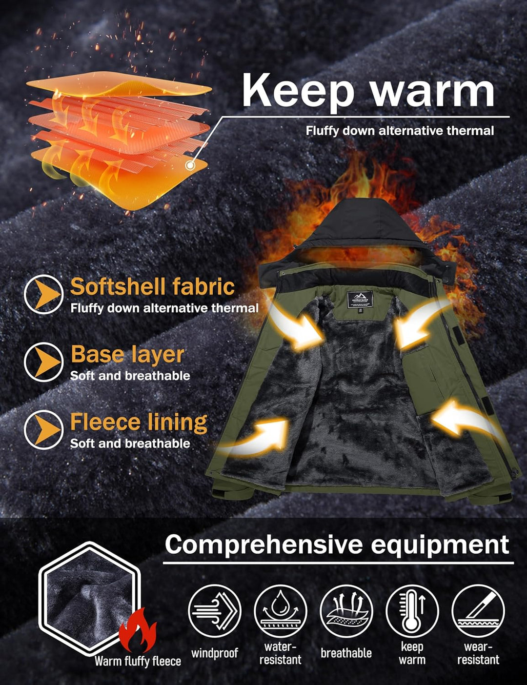 MAGCOMSEN Herren Winter Skijacke Fleece Gefüttert Jacke Outdoor Verdickt Softshelljacke Wasserdicht