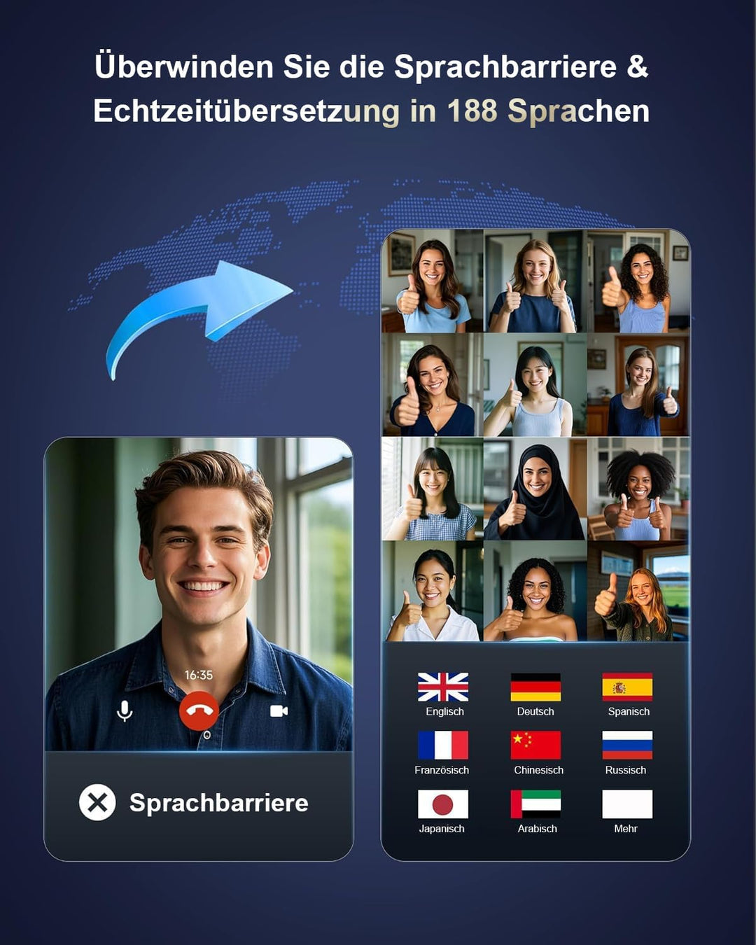 KI Übersetzer Kopfhörer Echtzeit 188 Sprachen, 4-in-1 Bluetooth 6.1 Übersetzungskopfhörer 36 Std Spi