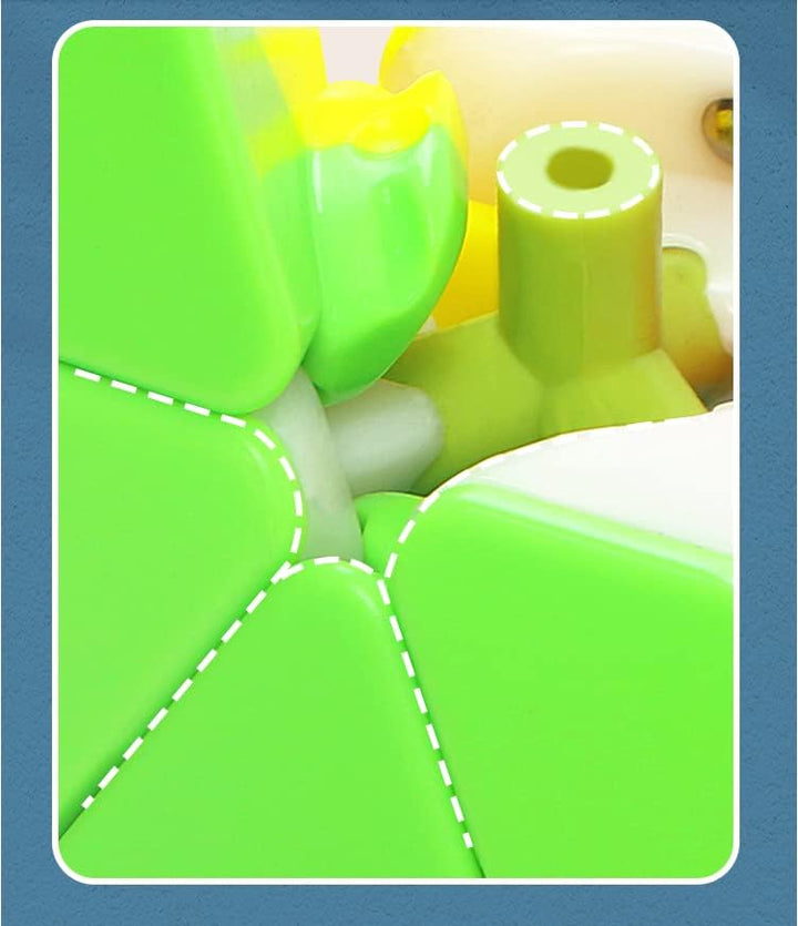 ROXENDA Speed Zauberwürfel Set, 2x2 3x3 4x4 Pyramide Dodekaeder Würfel Magischer Cube Sammlung für K