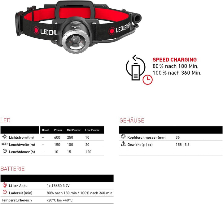 Ledlenser H8R, LED Stirnlampe, 600 Lumen, bis zu 120h Laufzeit, rotes Rücklicht, inkl. Akku, aufladb