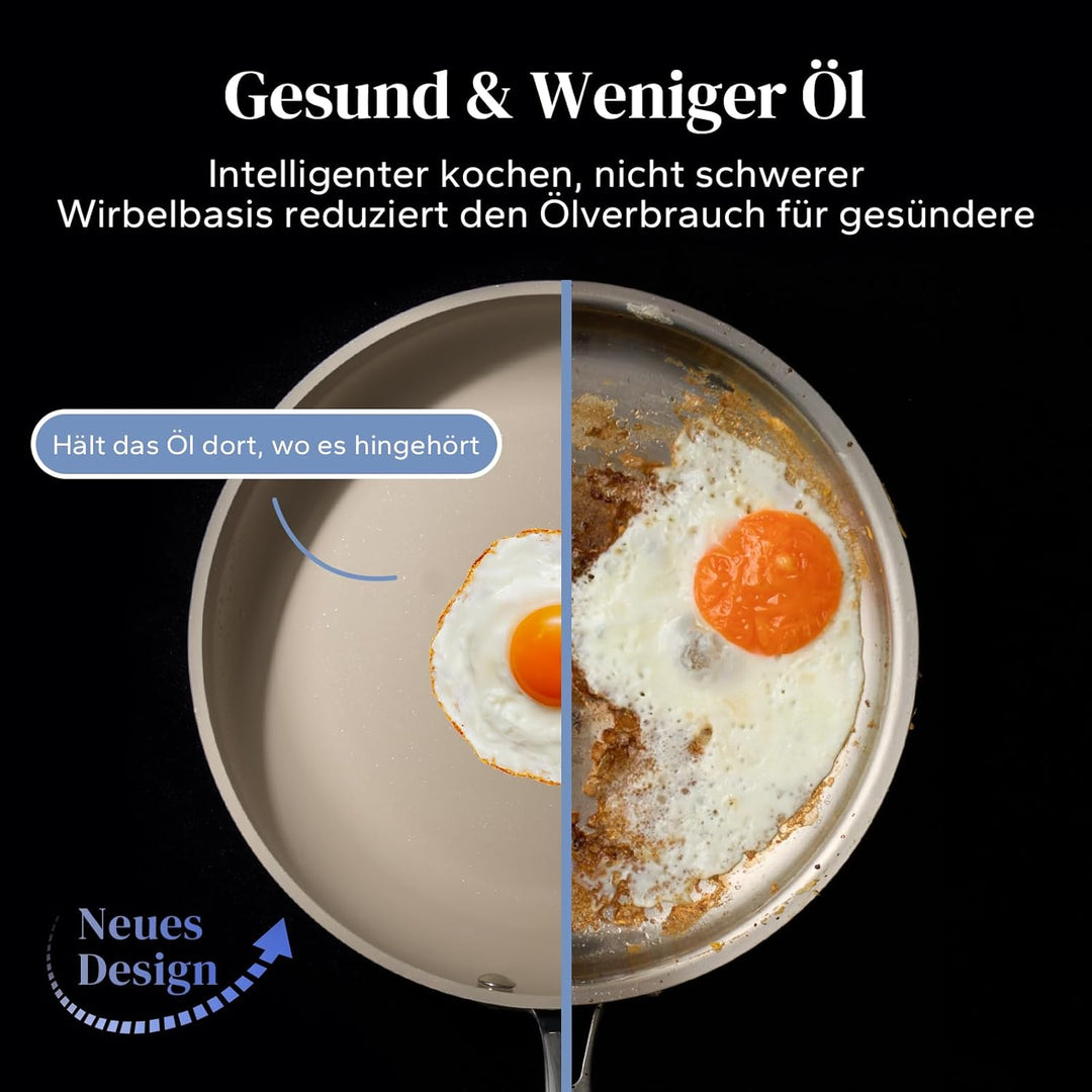 Redchef Bratpfannen 28 cm mit Deckel Keramik Antihaft, Pfannen 28 cm Aluminium für alle Herdarten, P