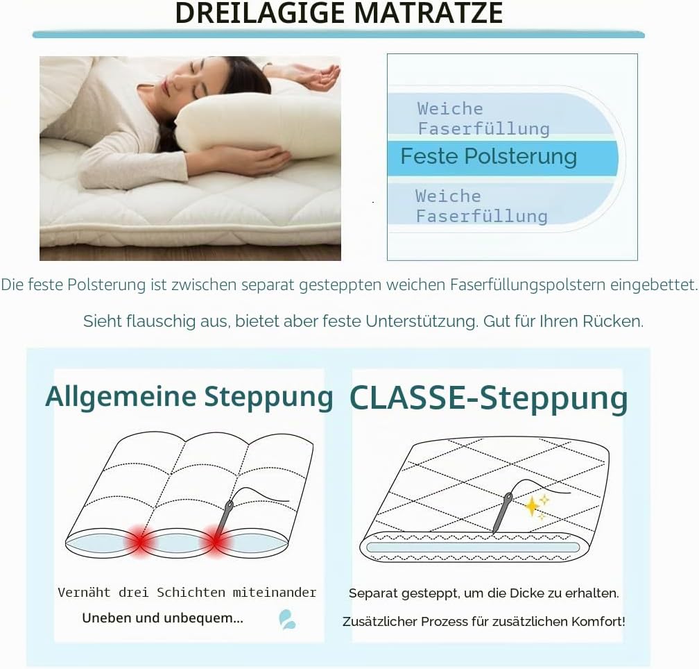 EMOOR Japanische Faltbarer Futon Matratze für Tatami CLASSE mit Baumwolle Spannbetttuch,100 x 200 cm