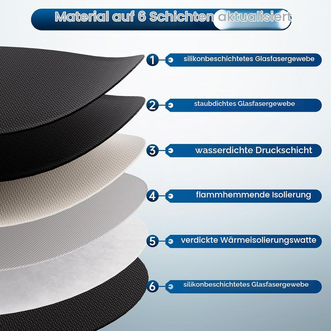Feuerfeste Matte Feuerstelle Unterlage 2315°C Feuerschutzmatte Hitzeschutzmatte 91.4 cm BBQ Grills M