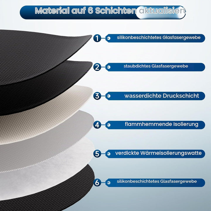 Feuerfeste Matte Feuerstelle Unterlage 2315°C Feuerschutzmatte Hitzeschutzmatte 91.4 cm BBQ Grills M