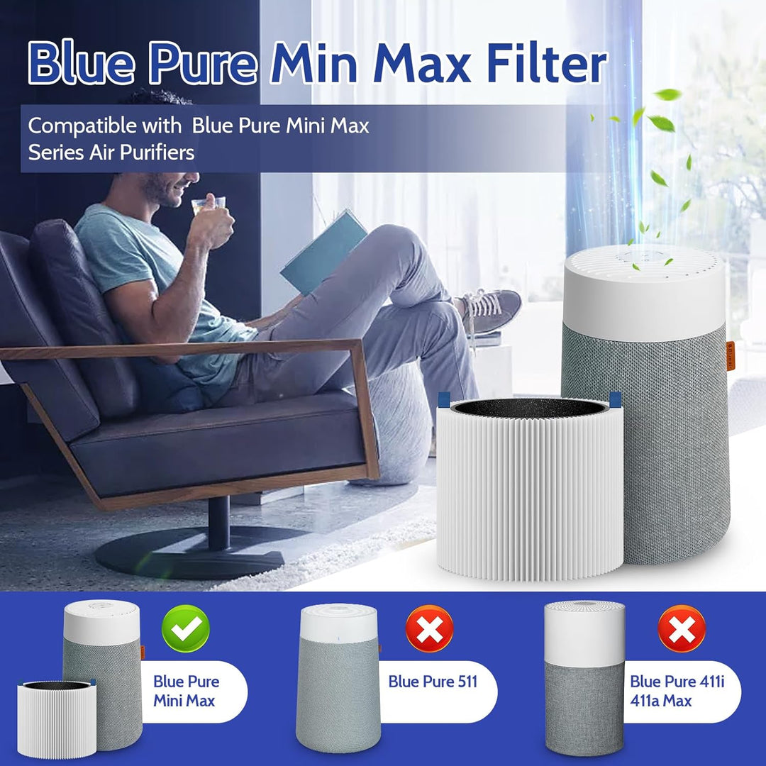 Mini Max Ersatzfilter, kompatibel mit Blue Pure Mini Max Luftreiniger, FMINI Ersatzfilter für Mini M