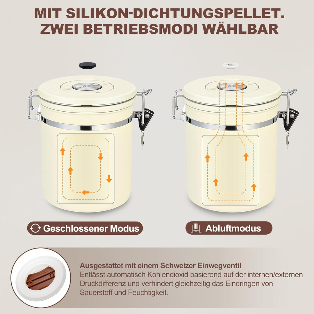 ShanSon Kaffeedose, luftdicht, Edelstahl, Kaffeebohnen-Aufbewahrungsbehälter mit Schaufel, Kaffeedos