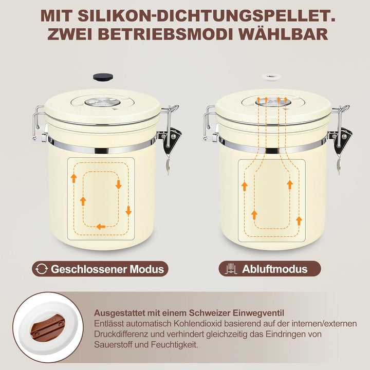 ShanSon Kaffeedose, luftdicht, Edelstahl, Kaffeebohnen-Aufbewahrungsbehälter mit Schaufel, Kaffeedos