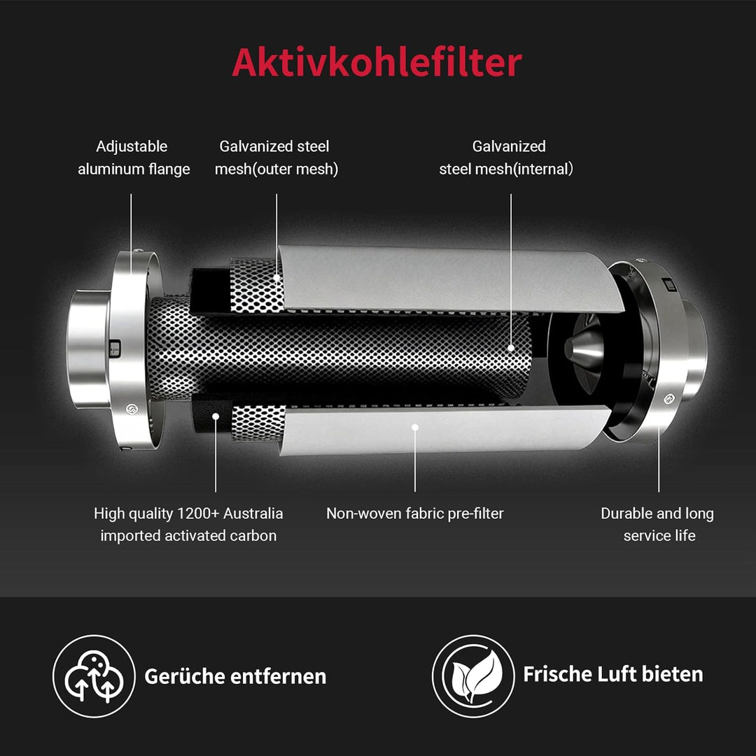 Regelbar Rohrventilator 100mm Set 220 m³/h Abluftset mit Drehzahlgeregelt Abluftventilator,Aktivkohl