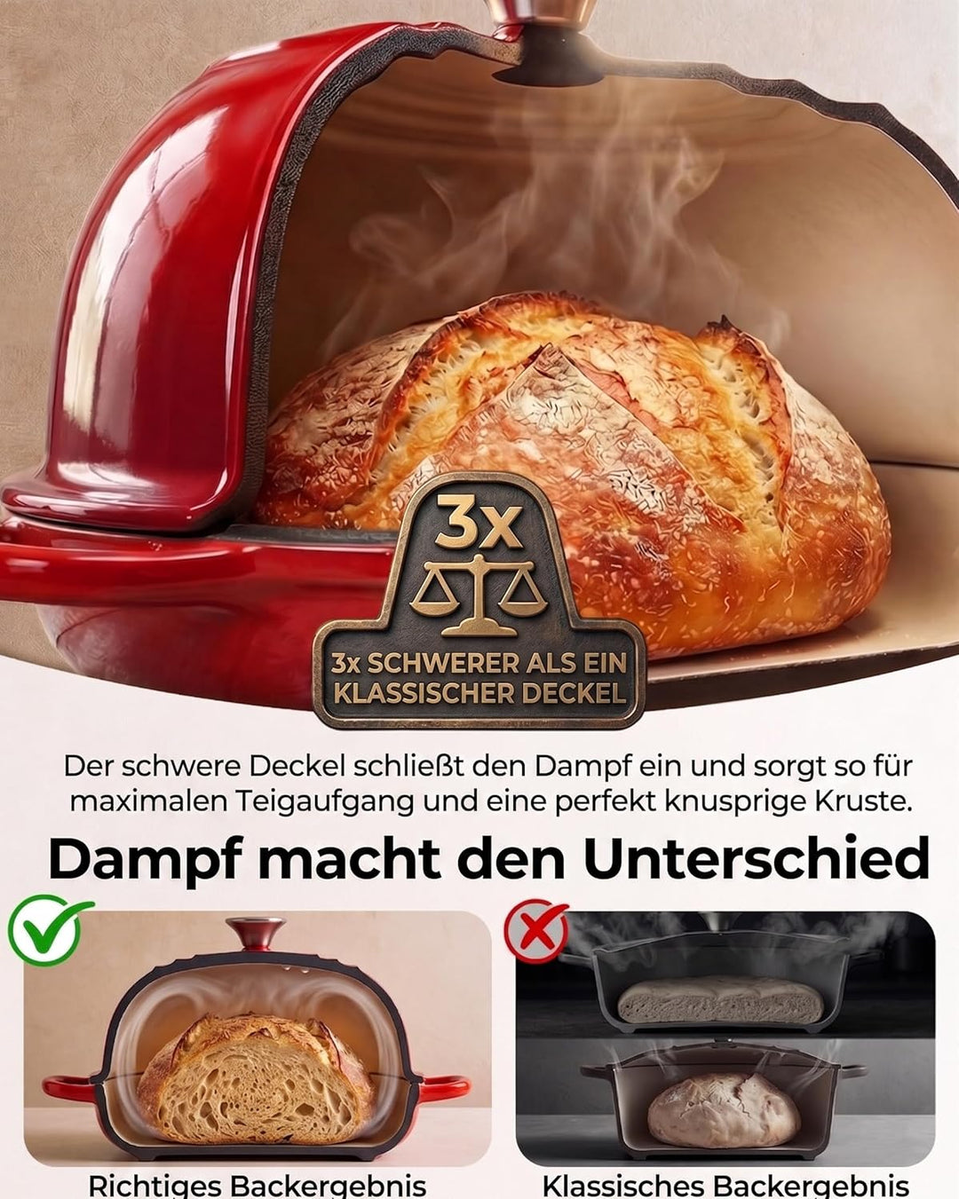 Gusseisen Topf Brot Backen, 4,7L Bräter Emaille Schmortopf mit Deckel und Griffen, 24 cm Dutch Oven,