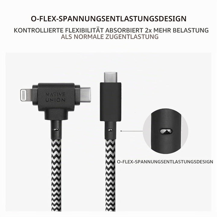 Native Union Belt Cable Duo – 1,5 m Universal-Ladekabel mit Ultra-Starkem Geflechtschlauch – Aus Rec
