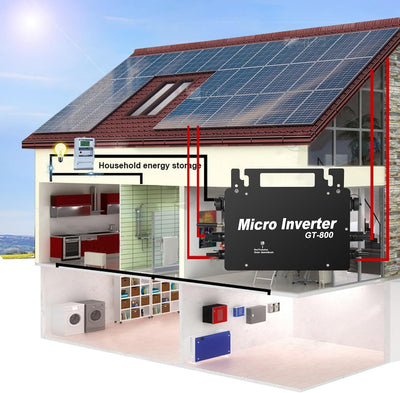 BuyWeek Balkonkraftwerk 800 Watt, Wechselrichter 800W Mit WLAN APP, PV Wechselrichter 800W IP65 Wass