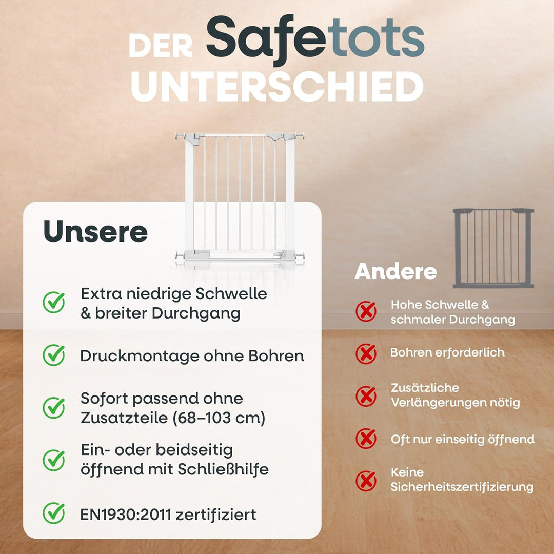 Safetots SafeStep Treppenschutzgitter ohne Bohren Weiss – Maximale Sicherheit für Babys &amp; Haustiere