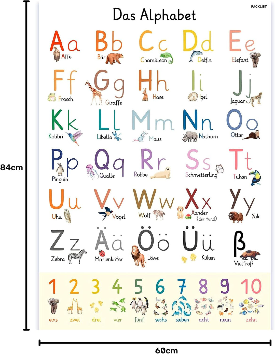 PACKLIST® ABC Poster Für Kinder XXL DIN A1 84x60 cm. Original Alphabet Perfekt Zum Schreiben Lernen