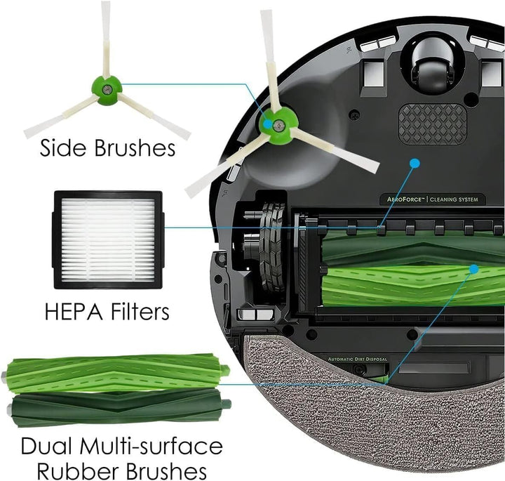 MIRTUX Ersatzteil-Kit, kompatibel mit Roomba Serie E, i, J | Ersatzteile für Roomba E5, E6, i3, i3+,