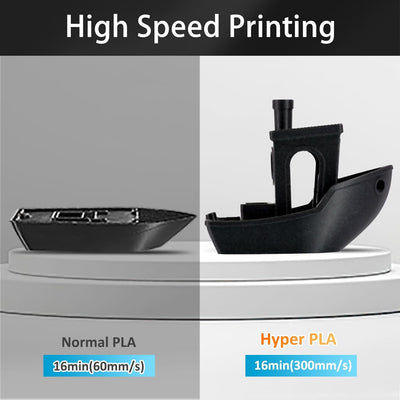 ERYONE High Speed Matte Filament PLA 1.75mm +/- 0.03mm, 3D Printing PLA Pro Filament Fit Most FDM Pr