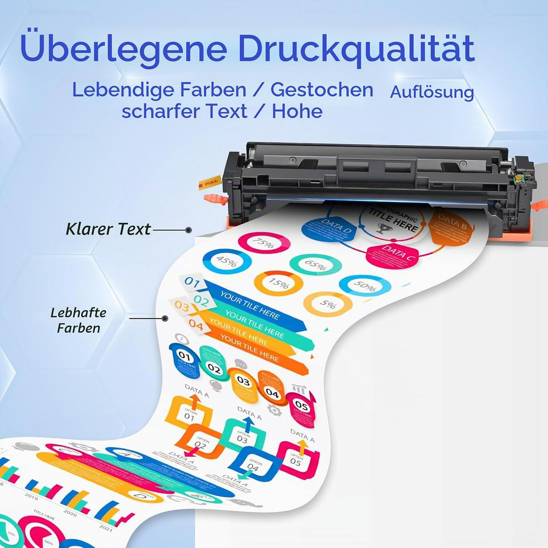 MYCARTRIDGE 207A Toner ( MIT CHIP ) Ersatz für HP 207A 207X kompatible für hp Color LaserJet pro MFP