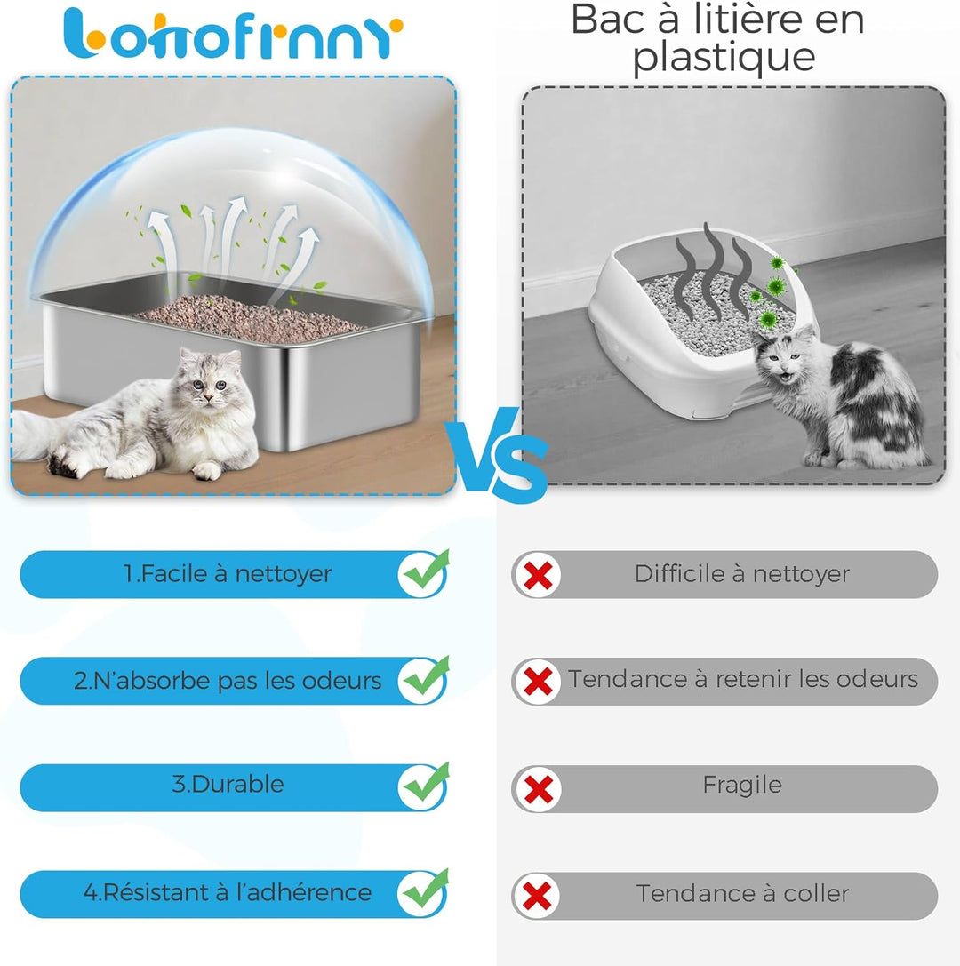 Lohofrnny Edelstahl Katzentoilette, 50×35×10cm Katzenklo Geruchsfrei, Katzentoilette Offen für Kanin