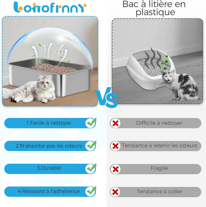 Lohofrnny Edelstahl Katzentoilette, 50×35×10cm Katzenklo Geruchsfrei, Katzentoilette Offen für Kanin