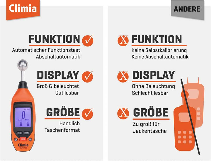Climia CMG100 Feuchtemessgerät Wände, 5-40 mm Analysetiefe, Feuchtigkeitsmessgerät mit bis zu 50-Stu