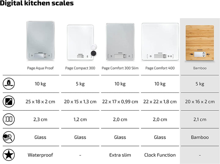 Soehnle Bamboo, digitale Küchenwaage, hochwertige und natürliche Haushaltswaage aus echtem Bambus, e