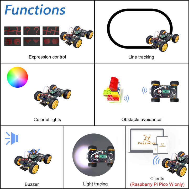 Freenove 4WD Car Kit for Raspberry Pi Pico (Included) (Compatible with Arduino IDE), Dot Matrix Expr