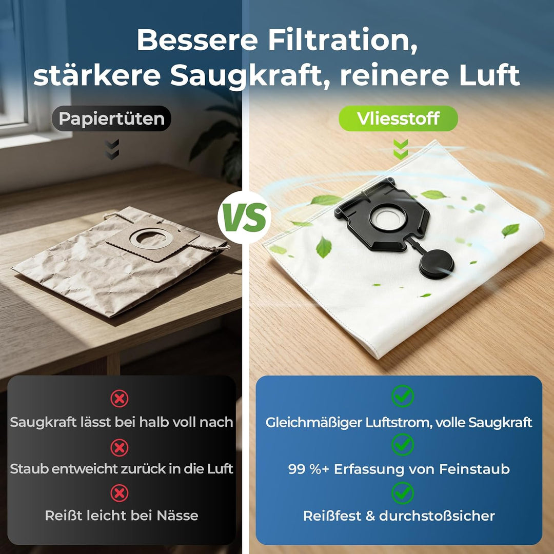 10 Staubsaugerbeutel Kompatibel mit Kärcher NT 30/1,NT 40/1 Staubsauger Nt30/1,nt40/1, Nt30/1,nt40/1