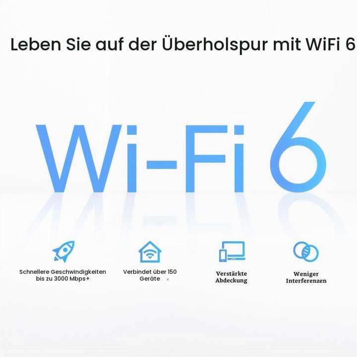 TP-Link Archer Air R5 (3-Pack) AX3000 Wi-Fi 6 Mesh-Router-Set, 8 mm ultradünnes Design, Wandmontage,