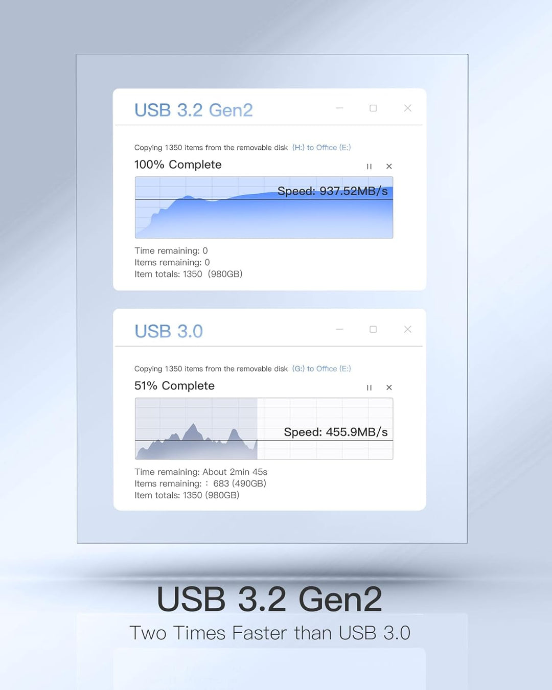Inateck USB C Hub für iMac, Dockingstation Kompatibel mit iMac 24 Zoll 2021/2023, USB 3.2 Gen 2, 8-i