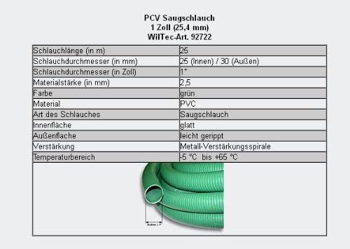 Wiltec Komplettset: CBF-350B Teichfilter bis 60000 L Teichfilteranlage, NEO10000 Teichpumpe 10000l/h