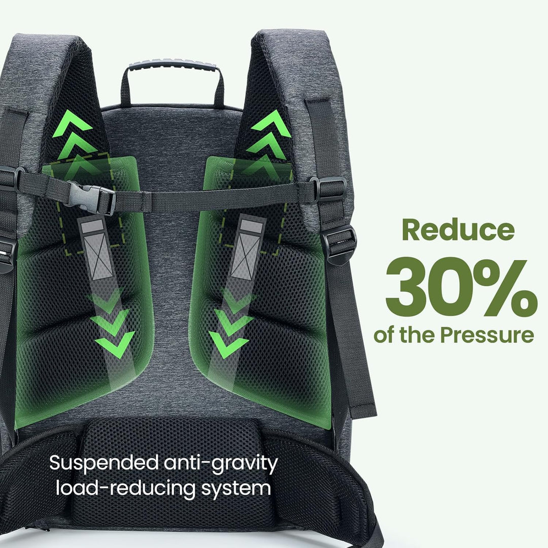Pecute Katzenrucksack Hunderucksack Haustier Rucksack, Belastung Verringern Hundetasche, Katzentasch