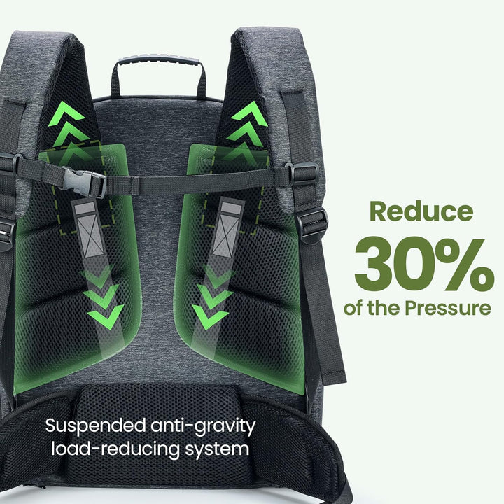 Pecute Katzenrucksack Hunderucksack Haustier Rucksack, Belastung Verringern Hundetasche, Katzentasch