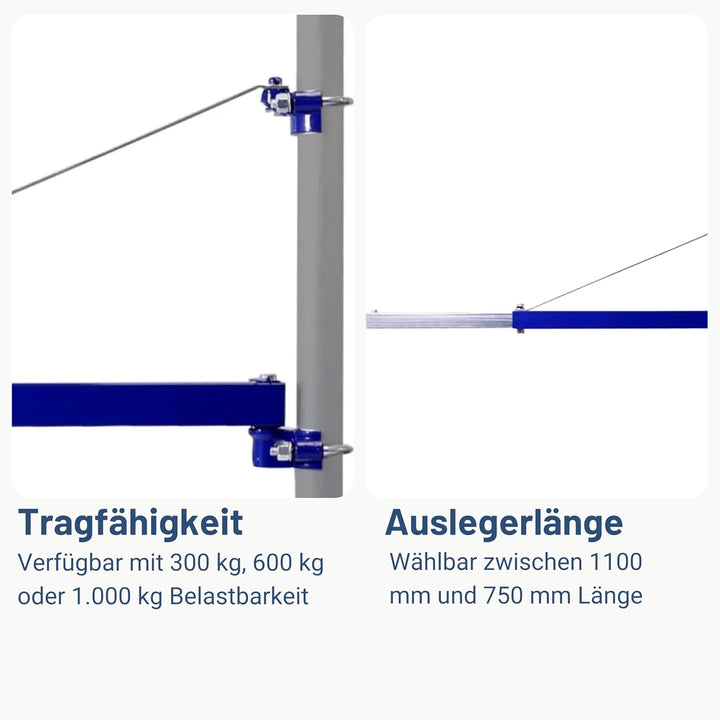 Schwenkarm für Seilwinden 600 kg Tragkraft Kranarm Ausleger Lastarm SWIVEL Halterung für Flaschenzug