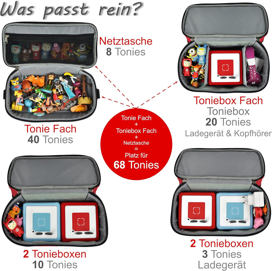 Toniebox Tasche XL kompatibel mit Toniebox 1 & 2 – Platz für bis zu 68 Hörfiguren, Kopfhörer & Lades