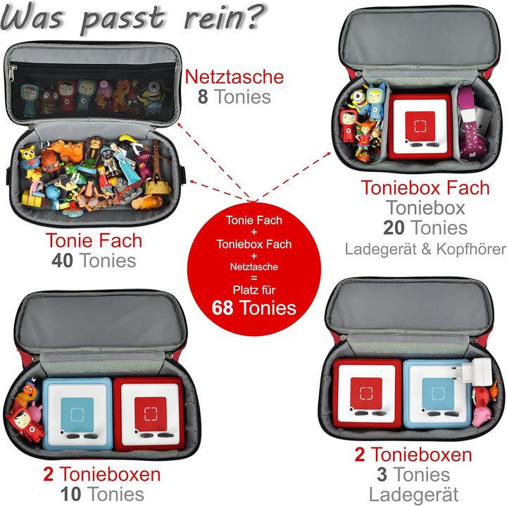 Toniebox Tasche XL kompatibel mit Toniebox 1 & 2 – Platz für bis zu 68 Hörfiguren, Kopfhörer & Lades