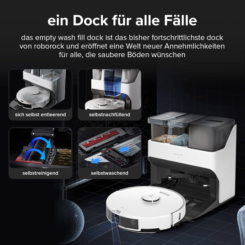 roborock S7 Pro Ultra 5100Pa Staubsauger Roboter mit Selbstwaschend/Selbstnachfüllend/Selbstentleere