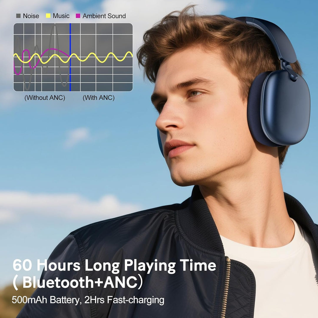 RORSOU C6 Aktive Noise-Cancelling-Kopfhörer, Drahtlose Over-Ear Bluetooth-Kopfhörer, 60 Stunden Spie