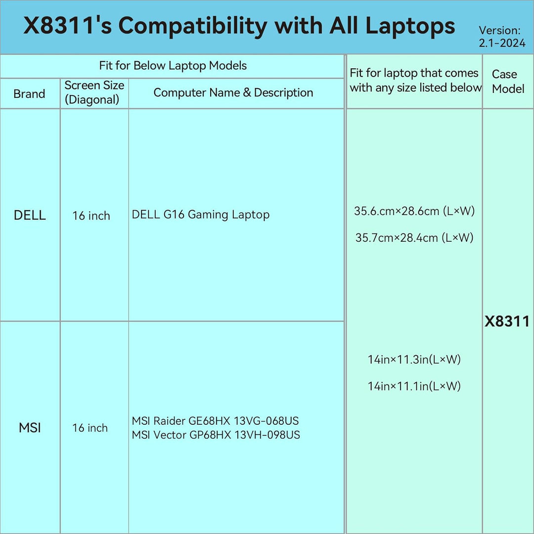 Smatree Hard Eva Schutzhülle Case kompatibel für 16 Zoll MSI Raider GE68HX 13VG-068US, wasserdichte