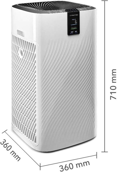 TROTEC Luftreiniger AirgoClean 250 E – HEPA Filter für Allergiker – Räume bis 88 m²/220 m³, Gebläses