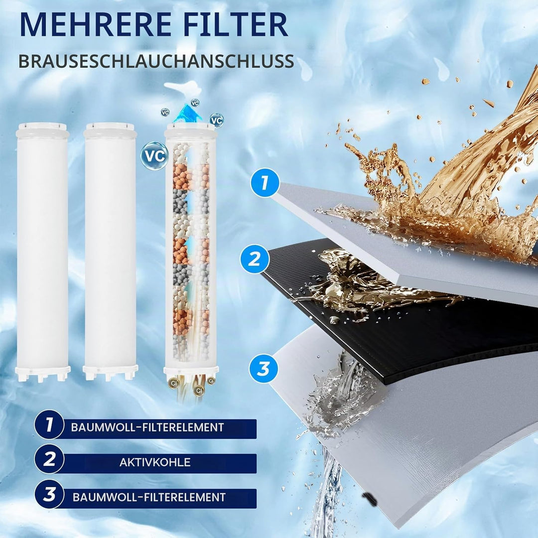 Duschkopf Wassersparend mit Schlauch 1.5 m, Antikalkfunktion Duschkopf mit 3-Schicht-Filtration, 5 S