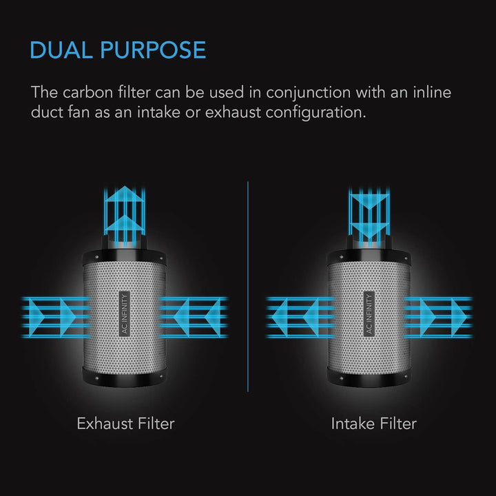AC Infinity Aktivkohlefilter 300mm mit mit hochwertiger australischer Virgin-Kohle, für Inline-Rohrv