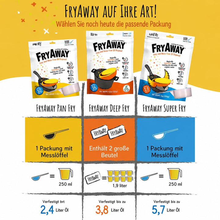 FryAway Super Fry Speiseöl-Verfestigungspulver, 100% pflanzlich, Altöl-Entsorgung, verfestigt bis zu
