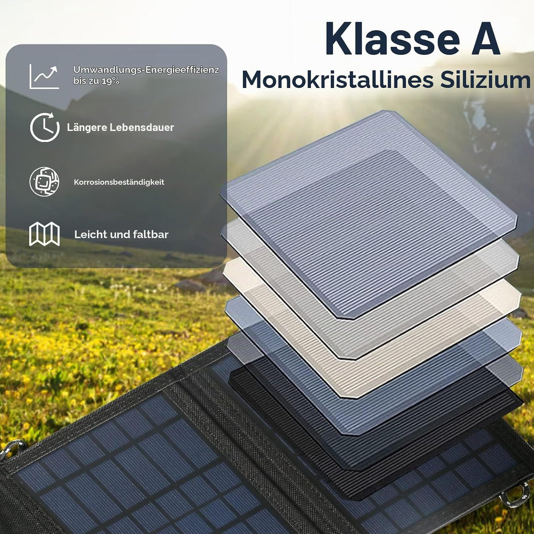 DEWIN Faltbares Solarpanel 15w, 15W 5V Solarpanel mit USB-Anschluss Solarladegerät für Handy und Lap