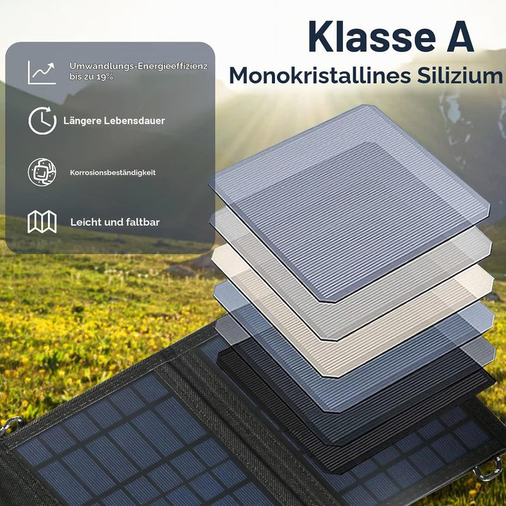 DEWIN Faltbares Solarpanel 15w, 15W 5V Solarpanel mit USB-Anschluss Solarladegerät für Handy und Lap